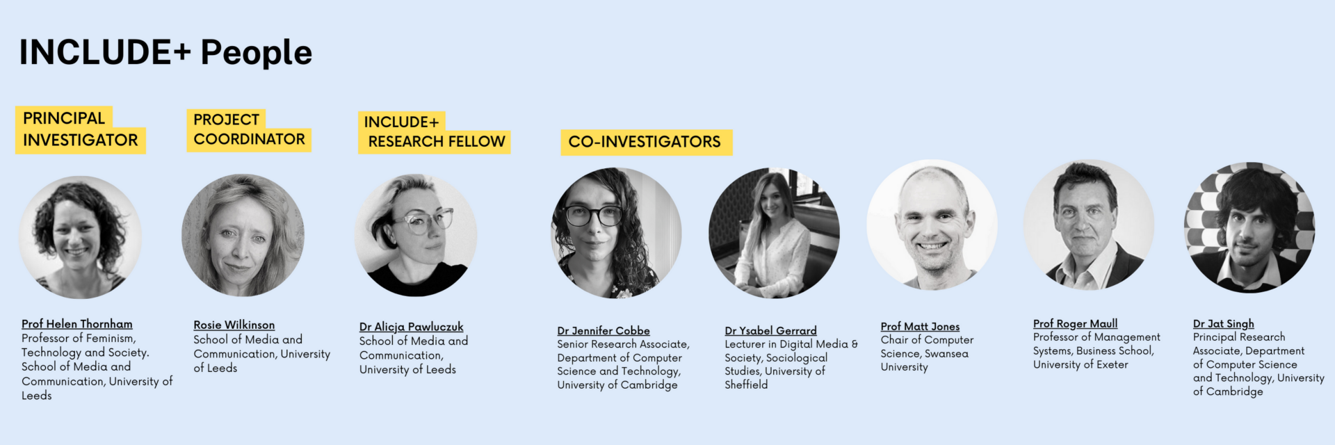 INCLUDE+ – The Inclusive Digital Economy Network+