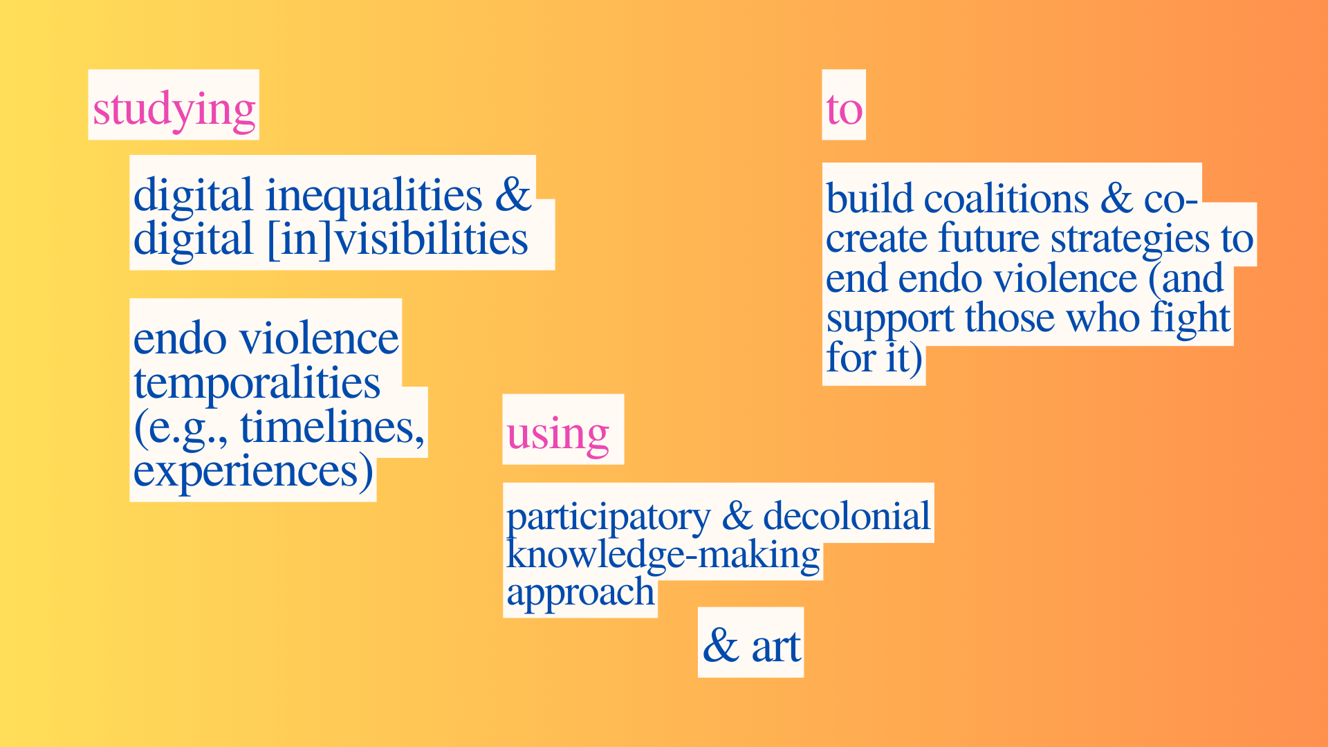endo-violence temporalities: exploring digital [in]visibilities – INCLUDE+