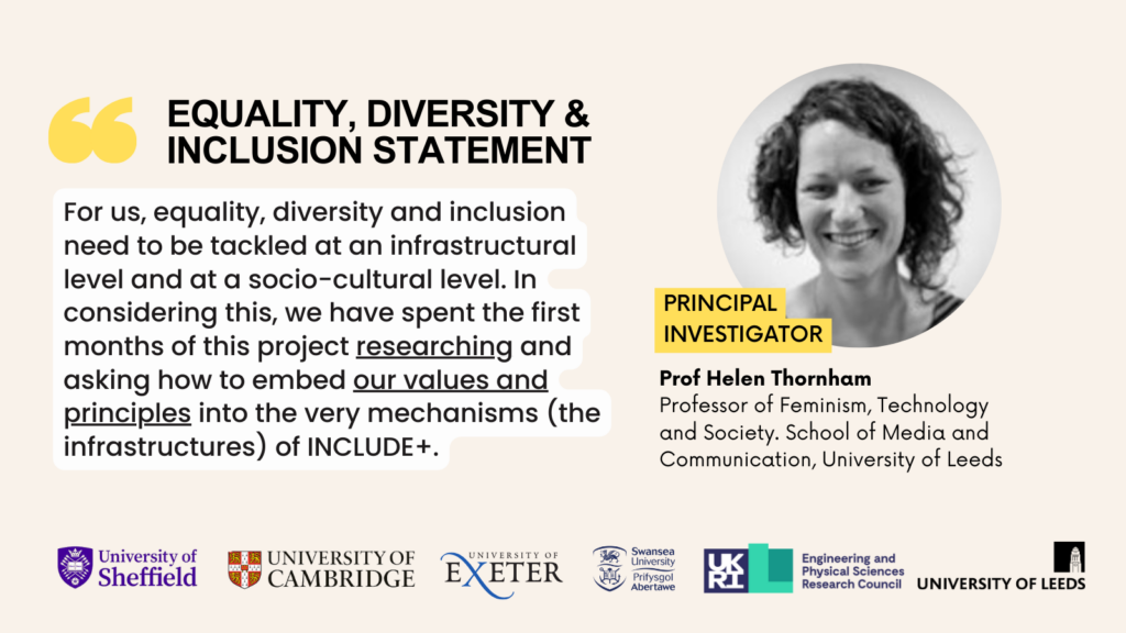 Equality, Diversity & Inclusion Statement – Include+